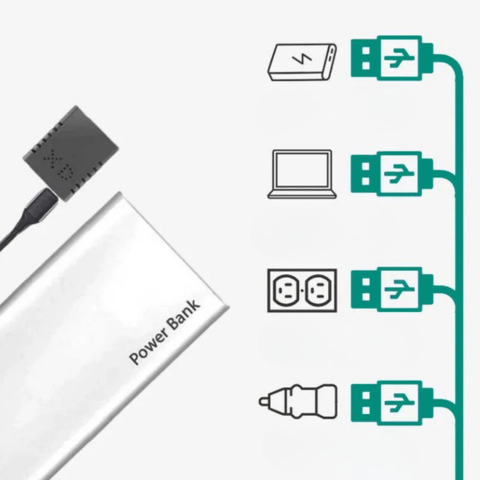 Μίνι Κάμερα HD – Καταγραφή Βίντεο και Ήχου σε Υψηλή Ευκρίνεια