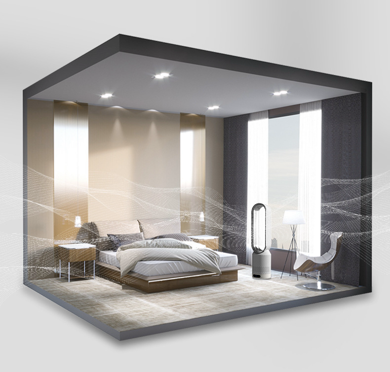 Čistička vzduchu – Inteligentná filtrácia a ionizácia 